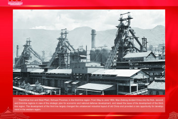 Riwayat 100 Tahun Perkembangan Tiongkok