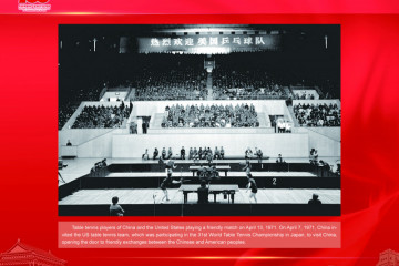 Riwayat 100 Tahun Perkembangan Tiongkok