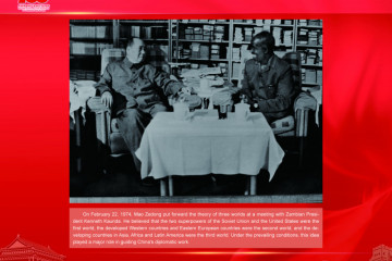 Riwayat 100 Tahun Perkembangan Tiongkok