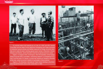 Riwayat 100 Tahun Perkembangan Tiongkok