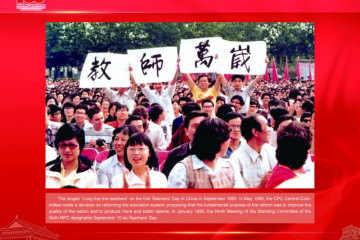 Riwayat 100 Tahun Perkembangan Tiongkok