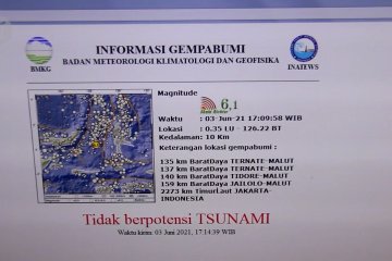 Gempa magnitudo 6,1 Maluku Utara, tidak berpotensi tsunami