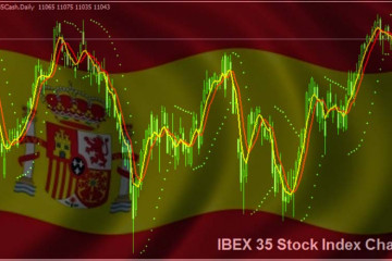 Saham Spanyol finis di zona hijau, indeks IBEX 35 menguat 0,60 persen