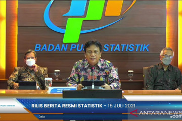 BPS: Rasio gini Indonesia turun jadi 0,384 pada Maret 2021