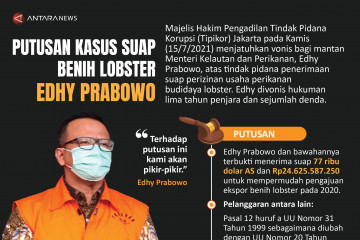 Putusan kasus suap benih lobster Edhy Prabowo
