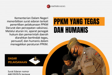 PPKM yang tegas dan humanis