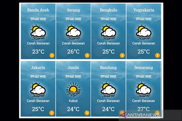Awan cerah naungi mayoritas kota besar di Indonesia