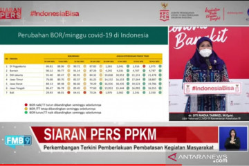 Hanya lima daerah capai target testing 90 persen