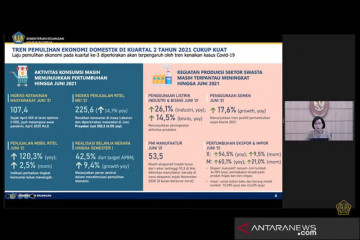 Sri Mulyani: Realisasi anggaran PEN capai Rp277,36 triliun per 16 Juli