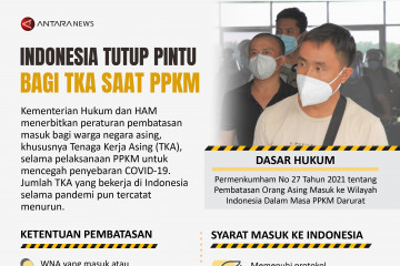 Indonesia tutup pintu bagi TKA saat PPKM