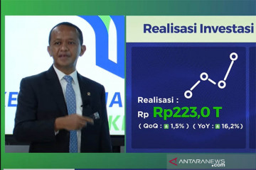 Realisasi investasi triwulan II/2021 capai Rp223 triliun