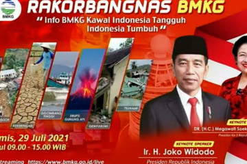 Presiden buka Rakorbangnas BMKG 2021