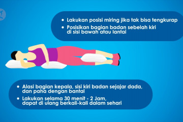 Anjuran dan larangan ketika melakukan teknik proning