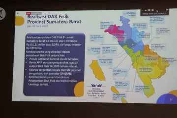 Realisasi pendapatan negara di Sumbar naik 23,59%