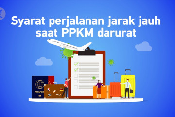 Syarat perjalanan jarak jauh saat PPKM darurat