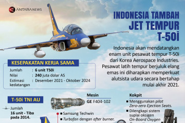 Indonesia tambah jet tempur T-50i