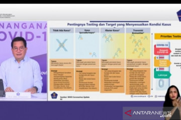 Satgas: Pemeriksaan spesimen harian pada Juli naik dua kali lipat