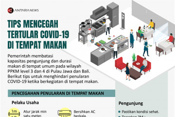 Tips mencegah tertular COVID-19 di tempat makan