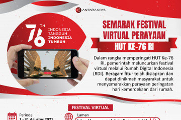Semarak festival virtual perayaan HUT Ke-76 RI