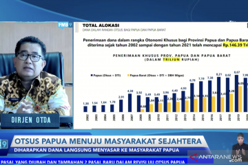 Kemendagri: Perlu peningkatan SDM untuk Otsus Papua