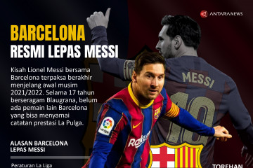 Barcelona resmi lepas Messi