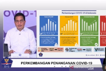 Satgas: Kemampuan pemda baca data penting dalam penanganan COVID-19