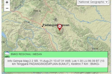 Gempa magnitudo 5,3 Padanglawas Utara Sumut tidak berpotensi tsunami