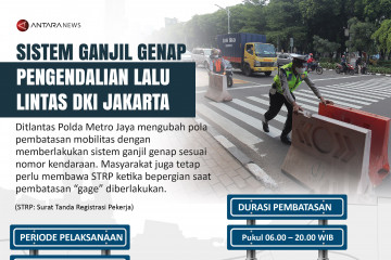 Sistem ganjil genap pengendalian lalu lintas DKI Jakarta