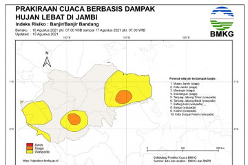 BMKG Jambi ingatkan potensi cuaca ekstrem 15-19 Agustus