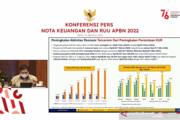 Airlangga targetkan porsi kredit UMKM capai Rp2.400 triliun pada 2024