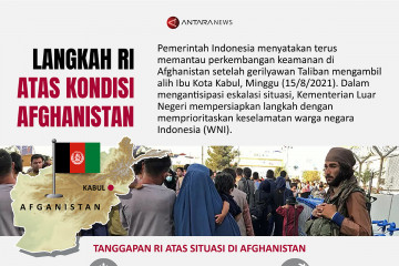 Langkah RI atas kondisi Afghanistan