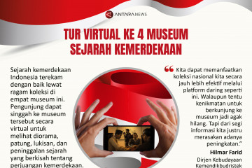 Tur virtual ke empat museum sejarah kemerdekaan