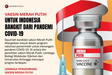 Vaksin Merah Putih untuk Indonesia bangkit dari COVID-19