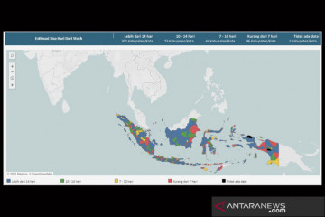 Info lengkap vaksinasi COVID-19 tersedia di s.id/infovaksin