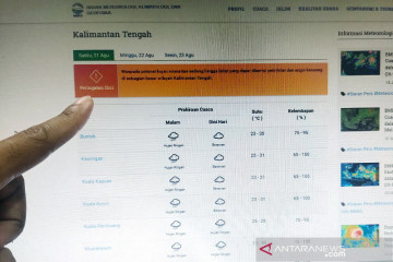 BMKG peringatkan potensi hujan disertai petir-angin kencang di Kalteng