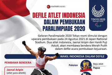 Defile atlet Indonesia dalam pembukaan Paralimpiade 2020