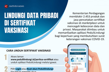 Lindungi data pribadi di sertifikat vaksinasi