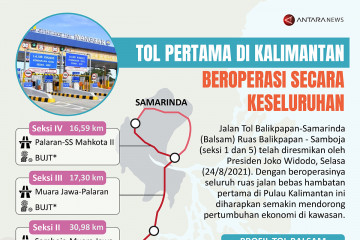 Tol pertama di Kalimantan beroperasi secara keseluruhan