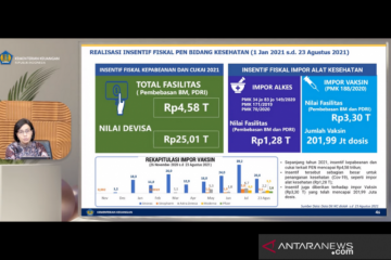 Menkeu: Insentif bea dan cukai bidang kesehatan capai Rp4,58 triliun