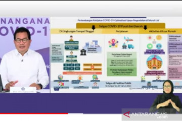 Pengetatan dan pelonggaran PPKM disesuaikan kondisi kasus di daerah