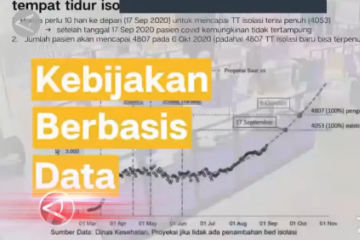 Sekjen Kemendikbud Ristek sebut pentingnya budaya data