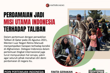 Perdamaian jadi misi utama Indonesia terhadap Taliban