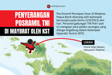 Penyerangan Posramil TNI di Maybrat oleh KST