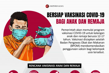 Bersiap vaksinasi COVID-19 bagi anak dan remaja