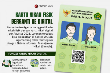 Kartu nikah fisik berganti ke digital