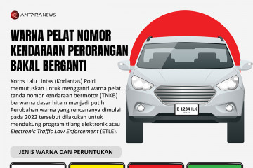 Warna pelat nomor kendaraan perorangan bakal berganti