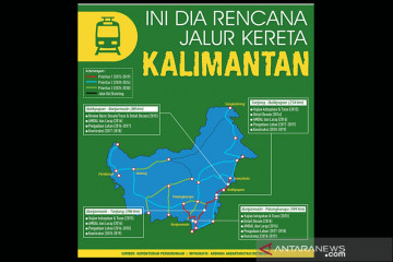 Gubernur Kalsel jajaki jalur kereta api hingga ke Brunei