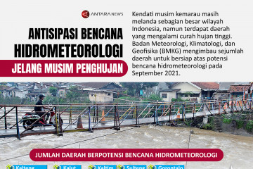 Antisipasi bencana hidrometeorologi jelang musim penghujan