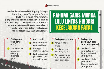 Pahami garis marka lalu lintas hindari kecelakaan fatal