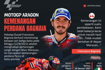 Kemenangan perdana Bagnaia